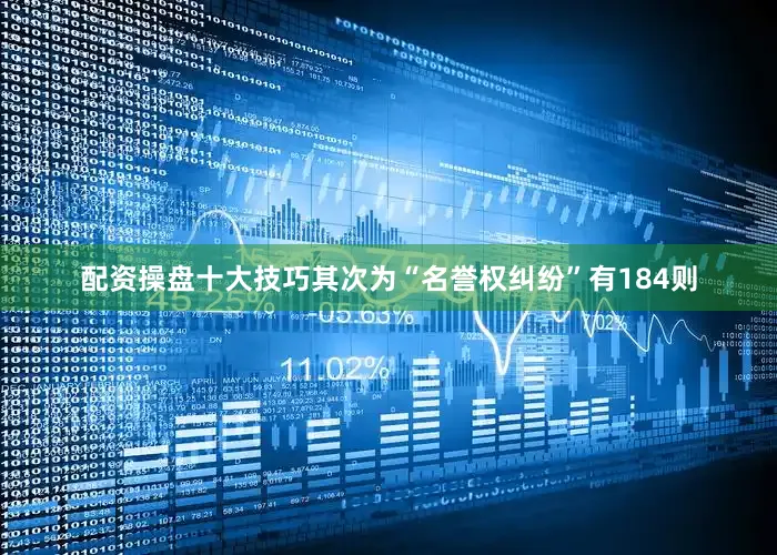 配资操盘十大技巧其次为“名誉权纠纷”有184则